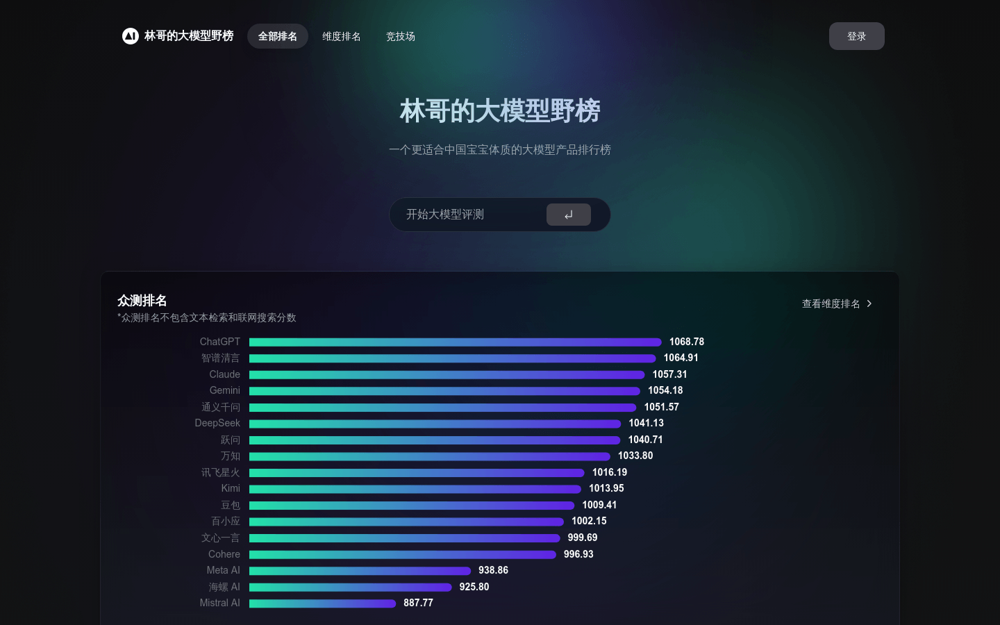 林哥的大模型野榜