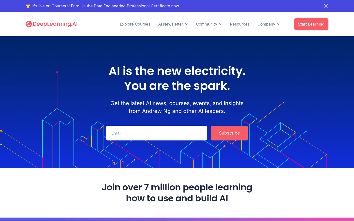 Deeplearning.ai