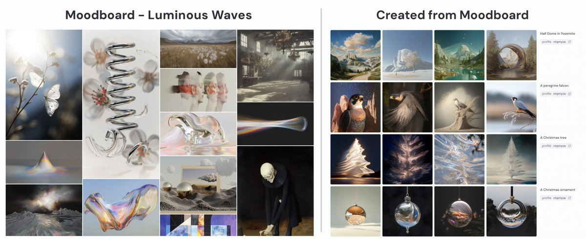 Midjourney Moodboards