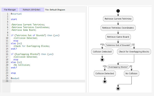 GPT Code Reviewer