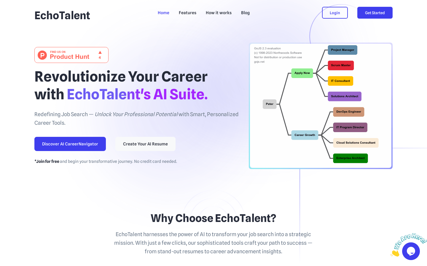 Echotalent