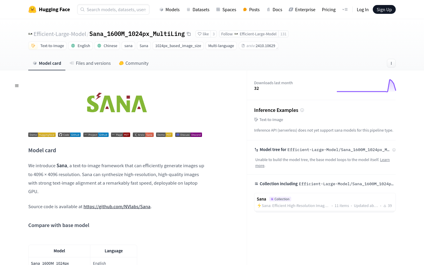 Sana 1600M 1024px MultiLing