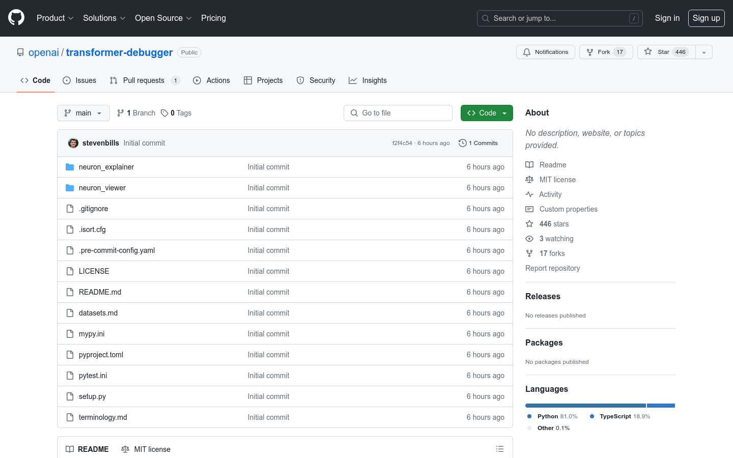 Transformer Debugger (TDB)
