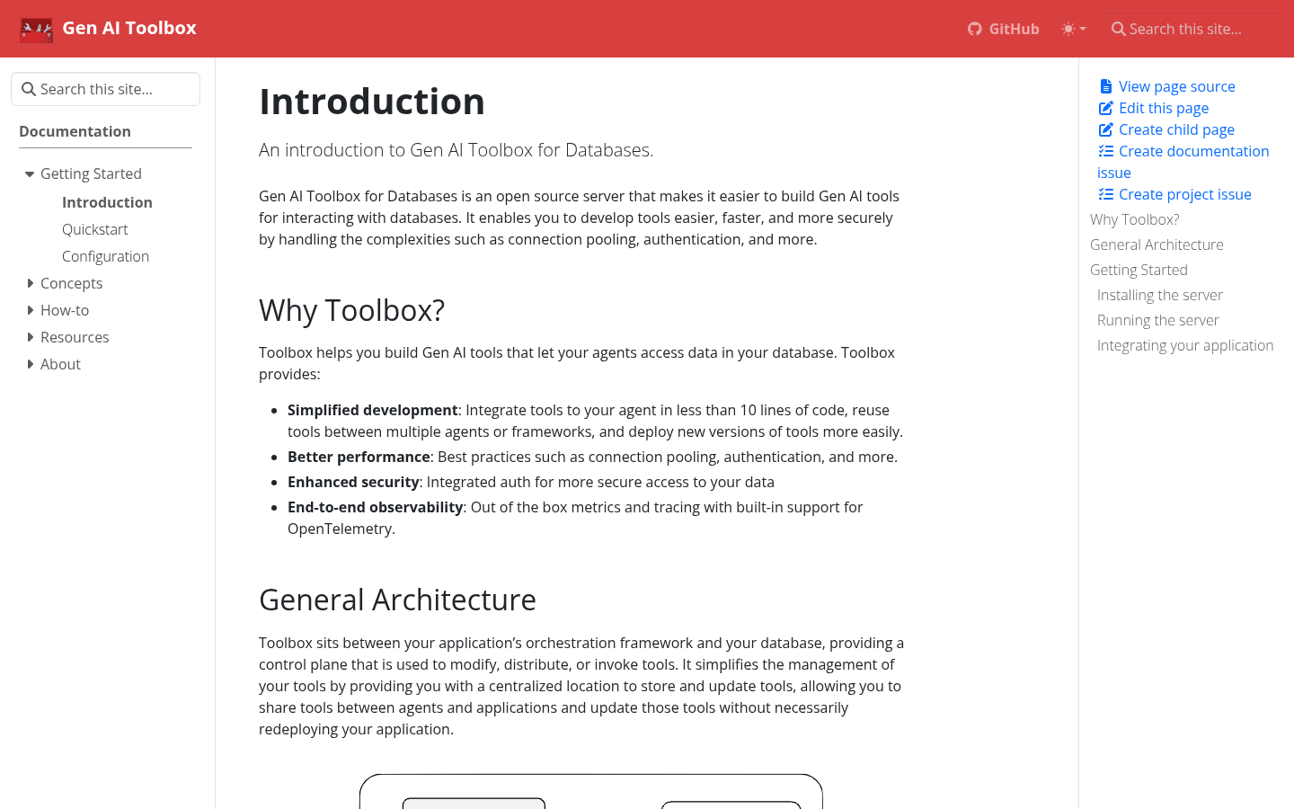 Gen AI Toolbox For Databases
