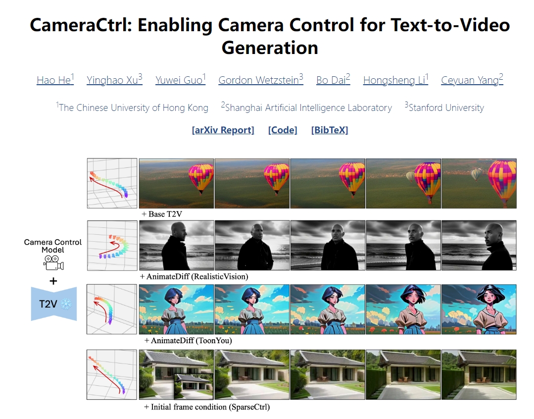 Cameractrl