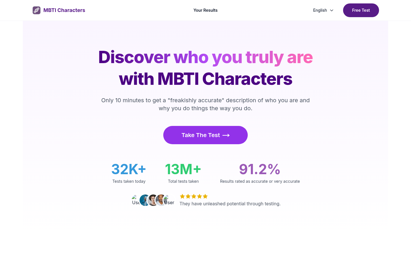 MBTI Characters