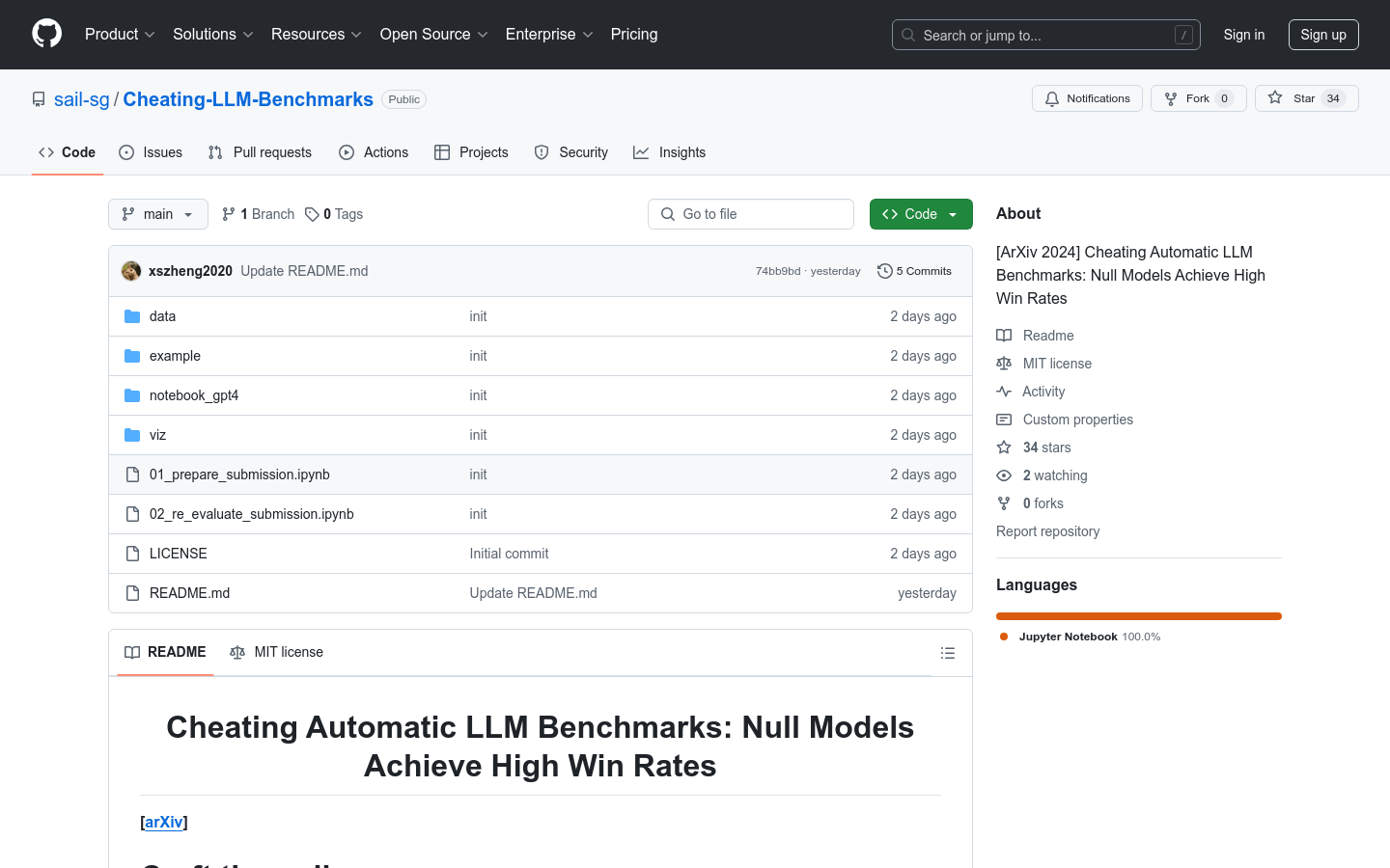 Cheating LLM Benchmarks