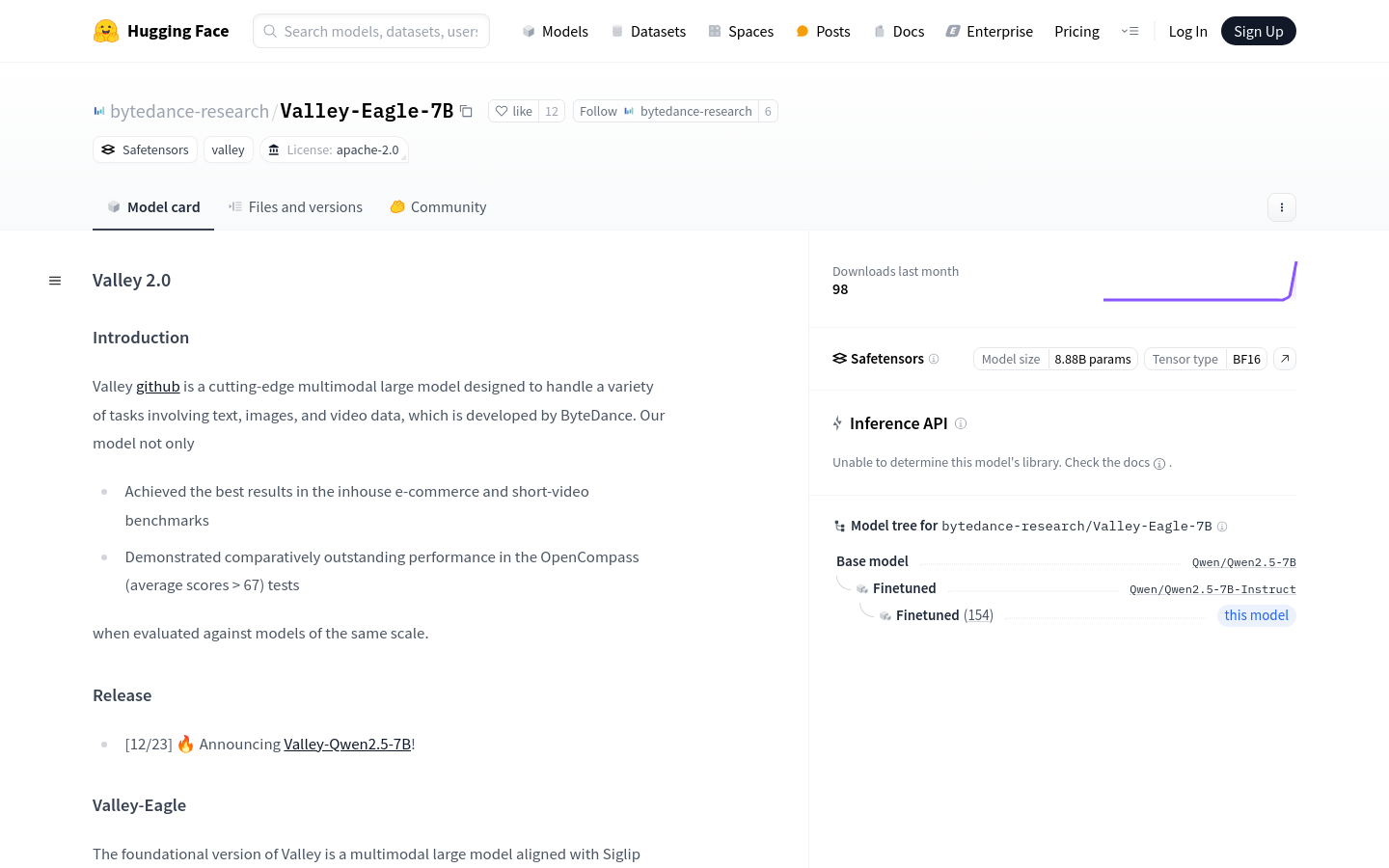 Valley Eagle 7B
