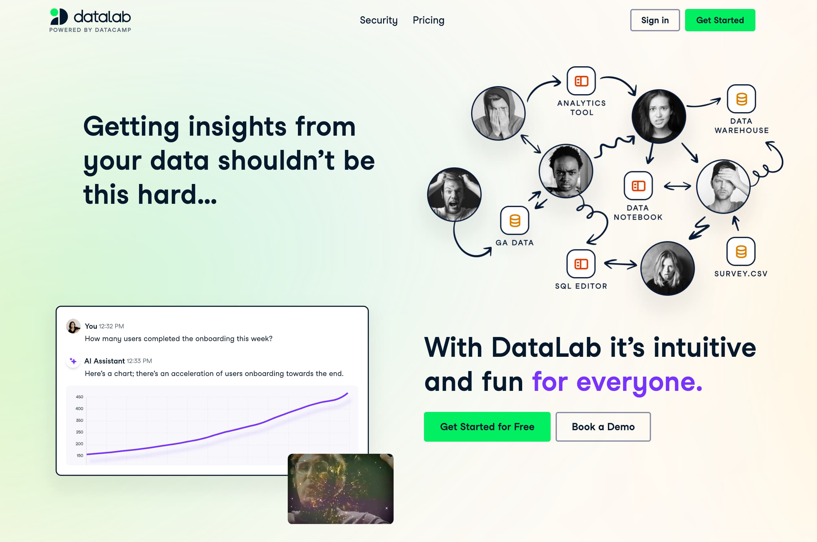 Datalab