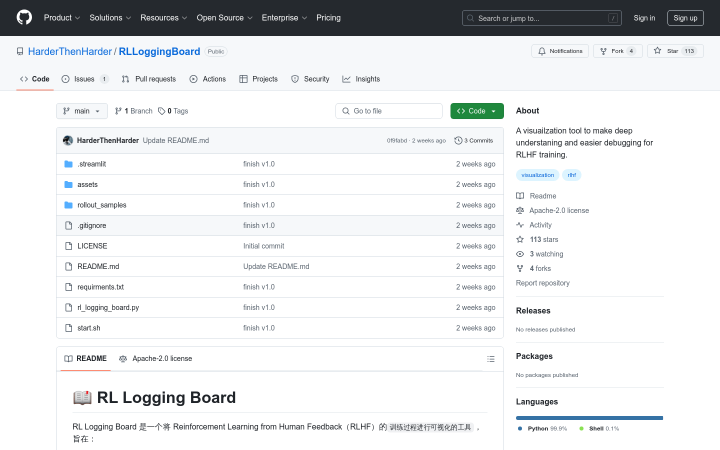 Rlloggingboard