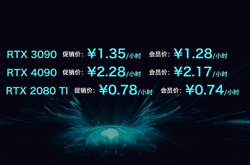 Gpumall智算云
