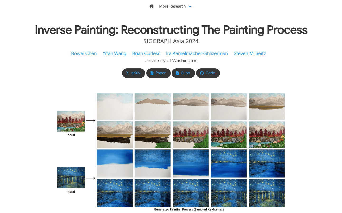 Inverse Painting