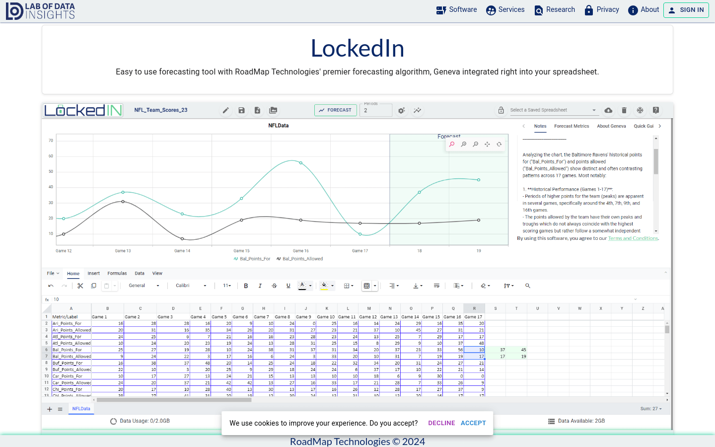 Lockedin