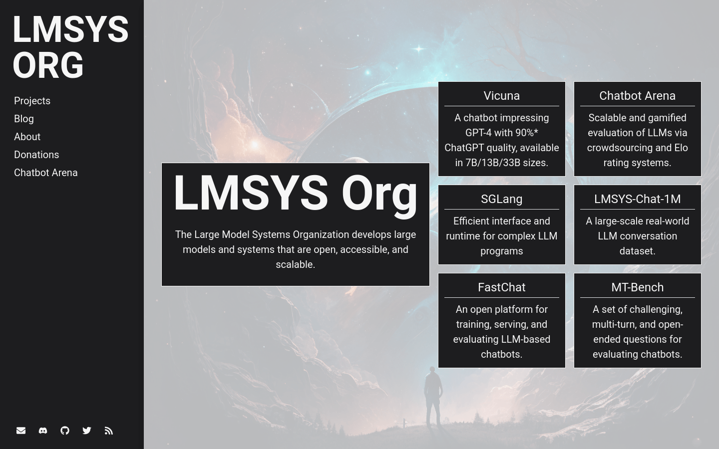 Lmsys