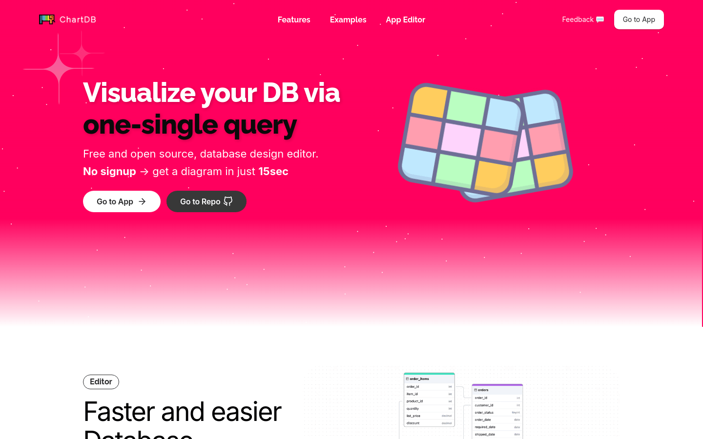 Chartdb