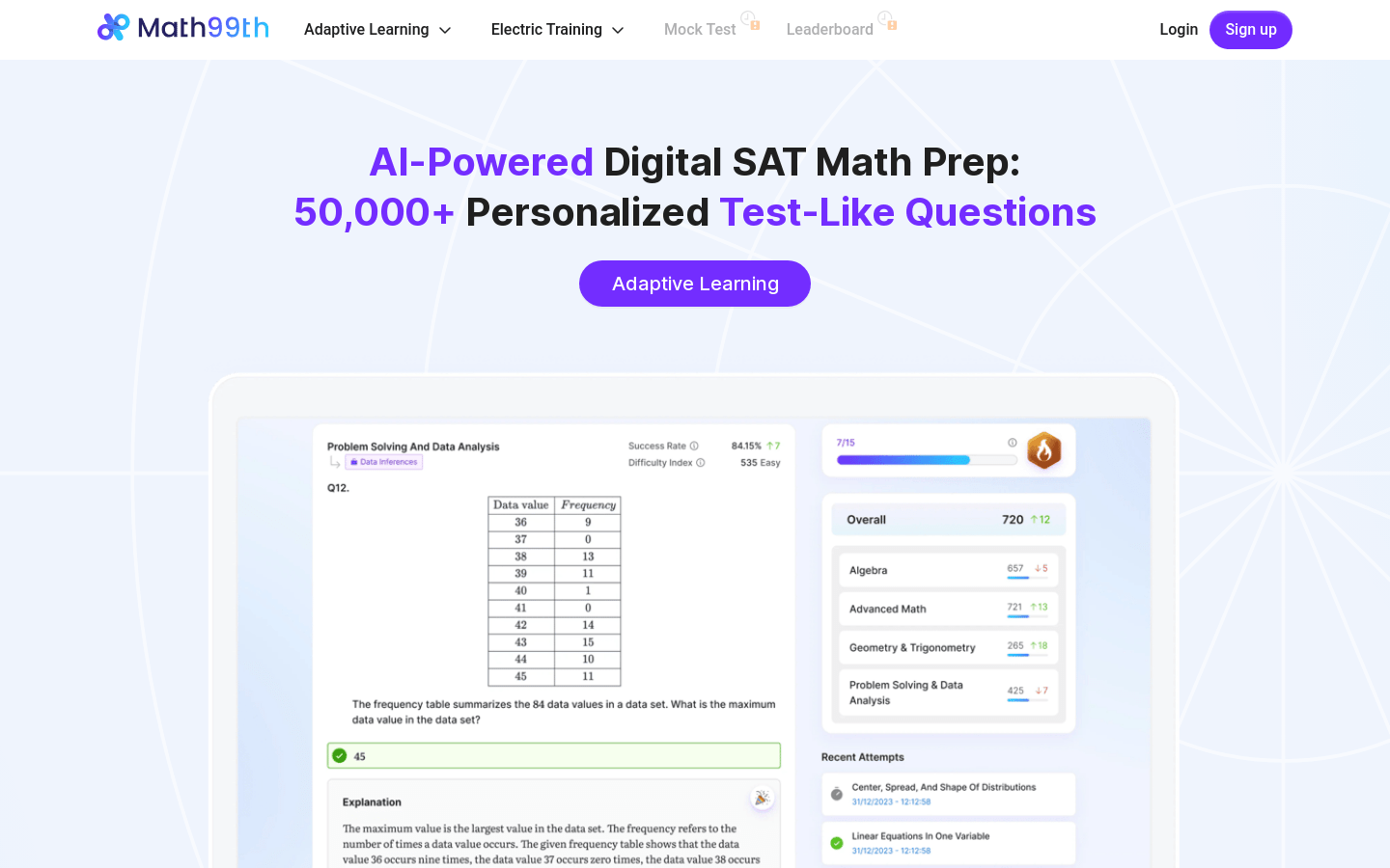 Math99th