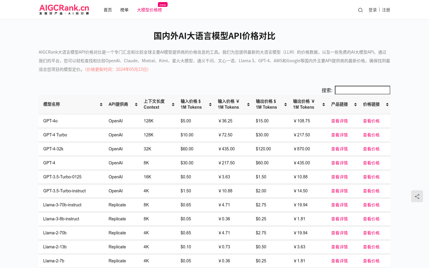 Aigcrank大语言模型api价格对比