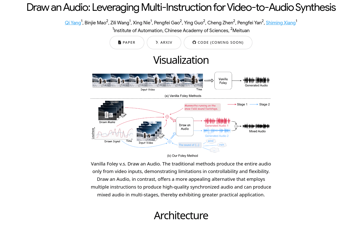 Draw An Audio