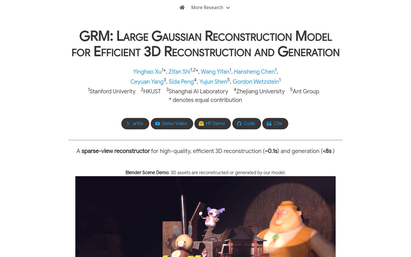 GRM
