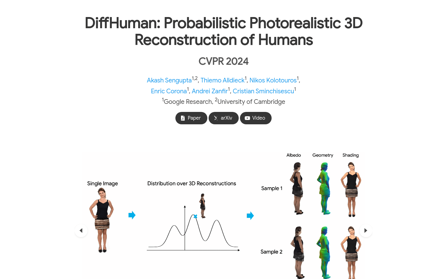 Diffhuman