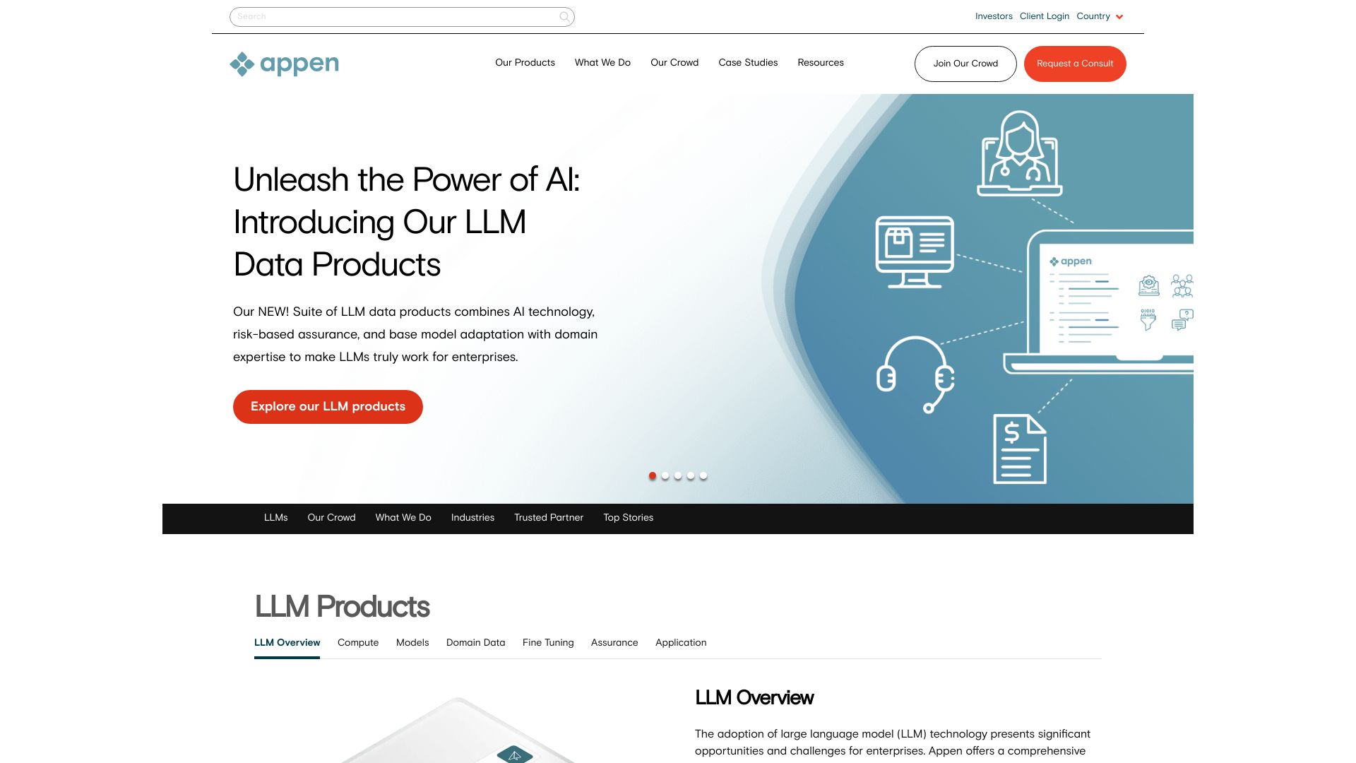 Appen.com
