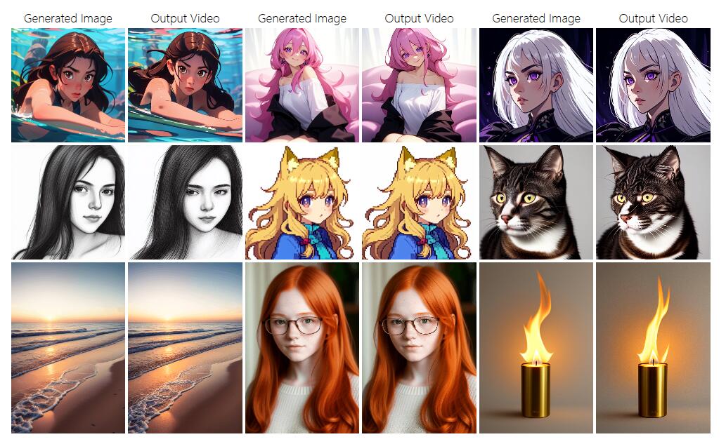 Animatezero