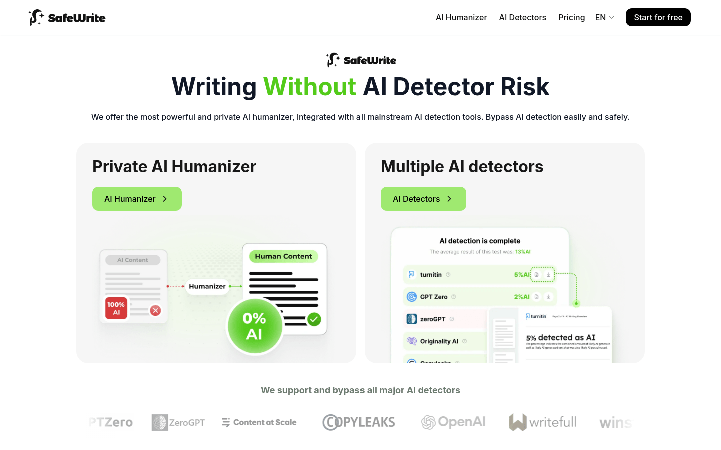 Safewrite AI