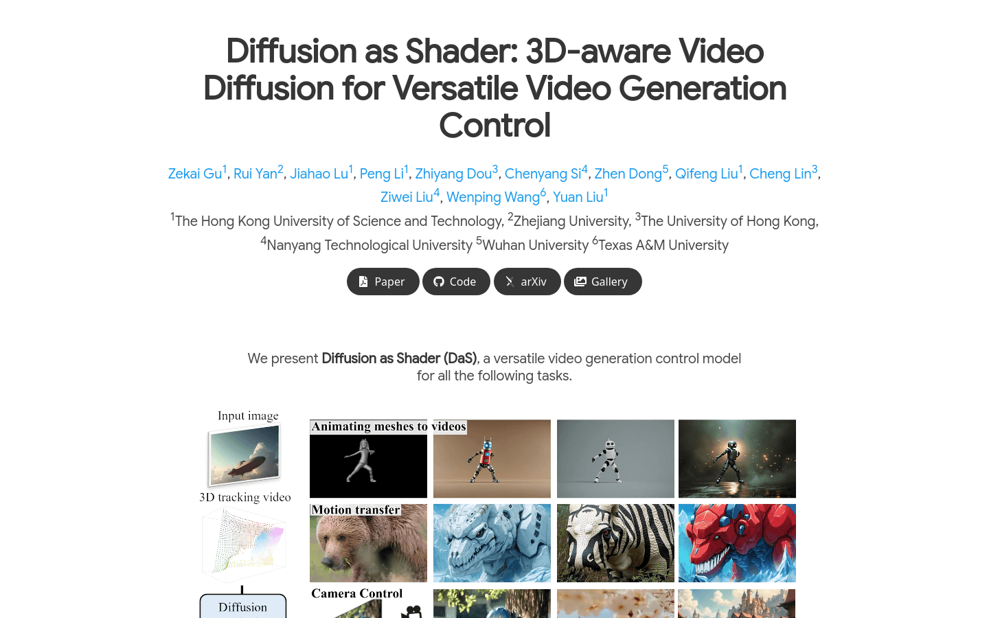 Diffusion As Shader