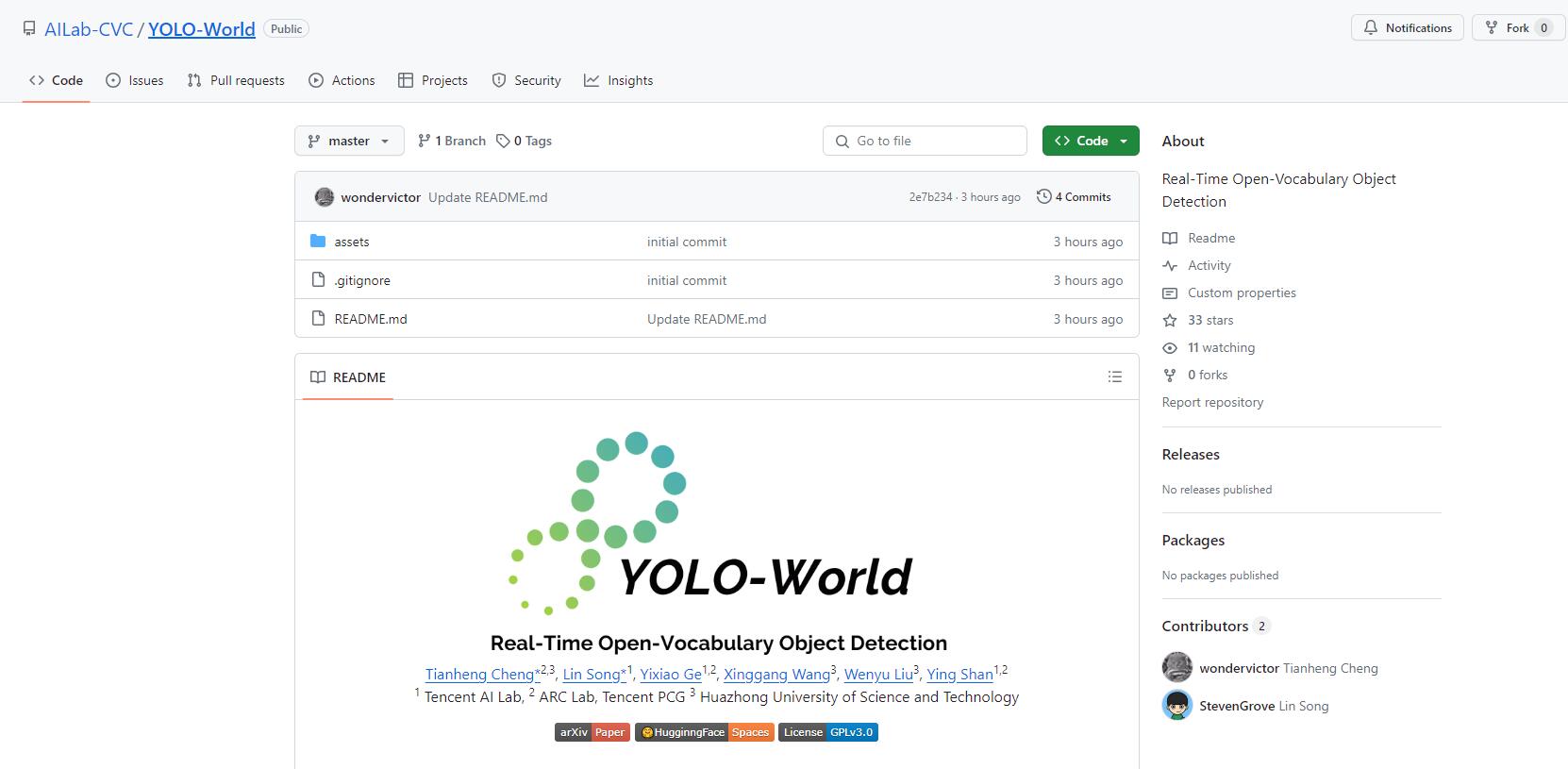YOLO World