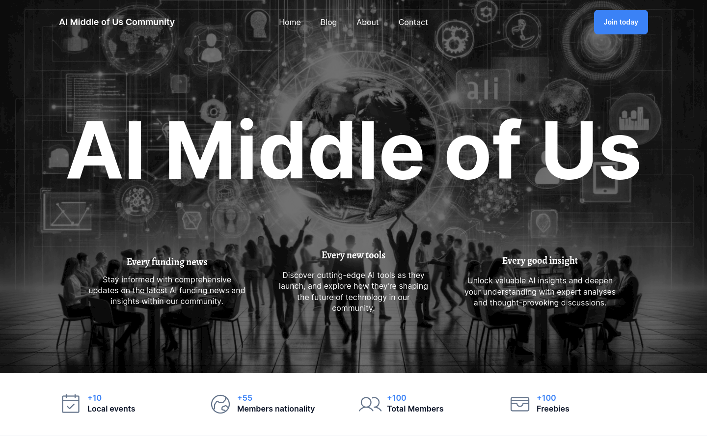 Aimidus Community