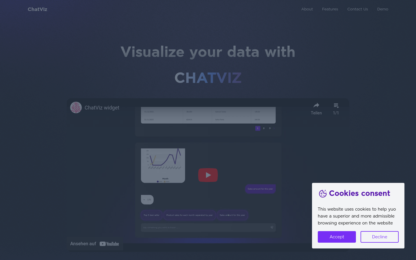 Chatviz