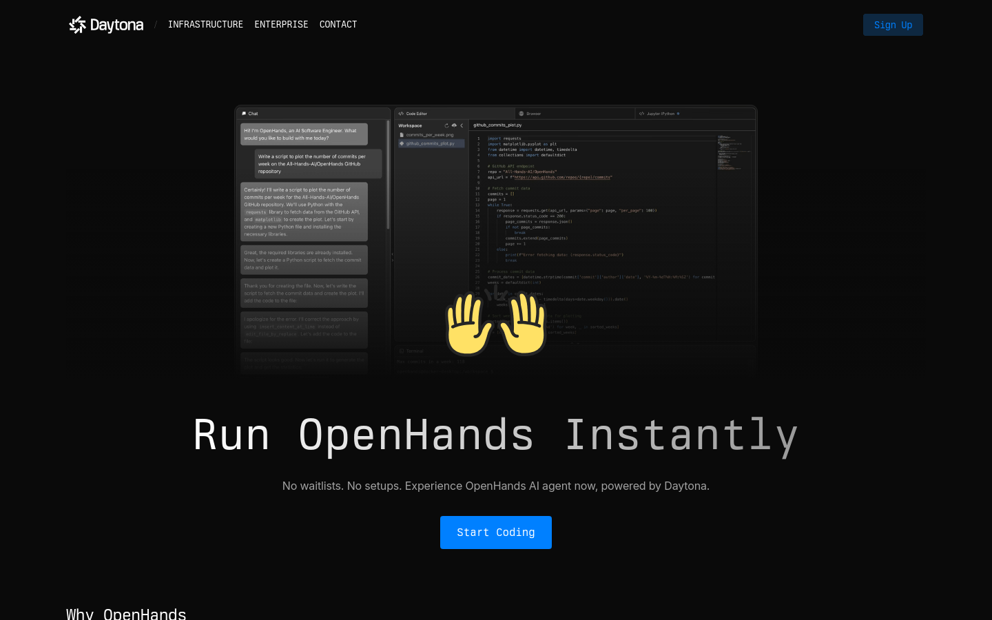 Openhands On Daytona