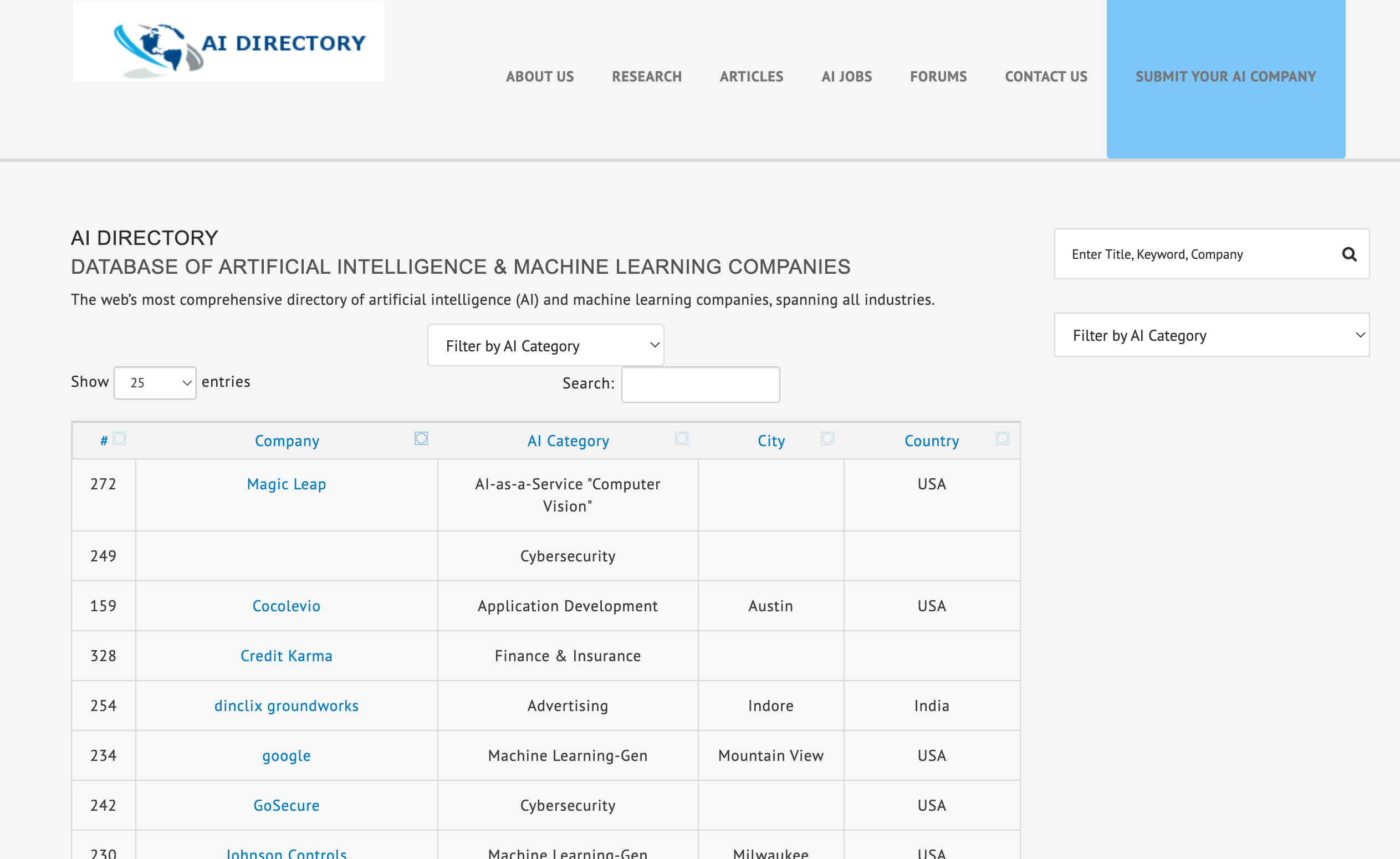AI Directory