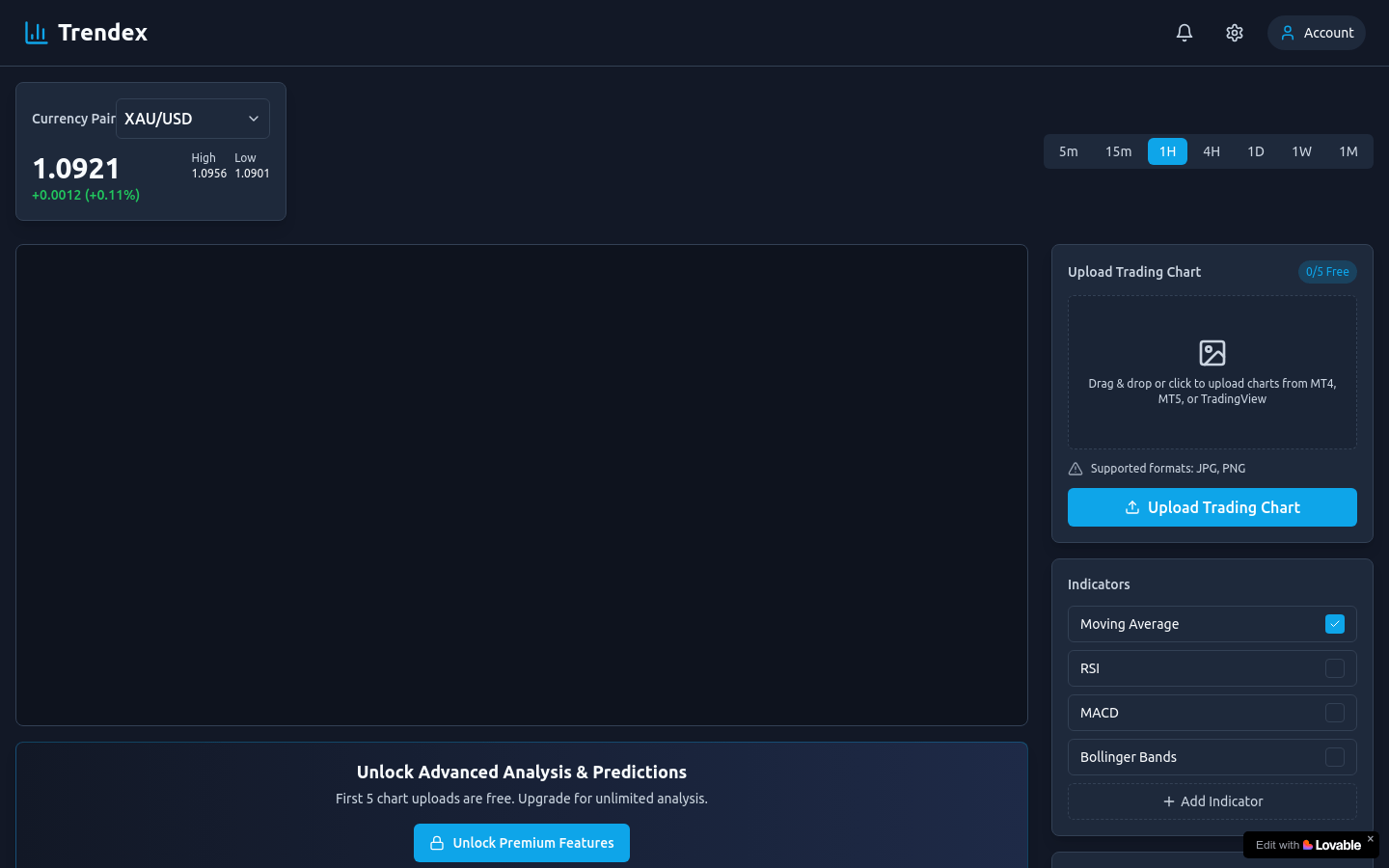 Trendex