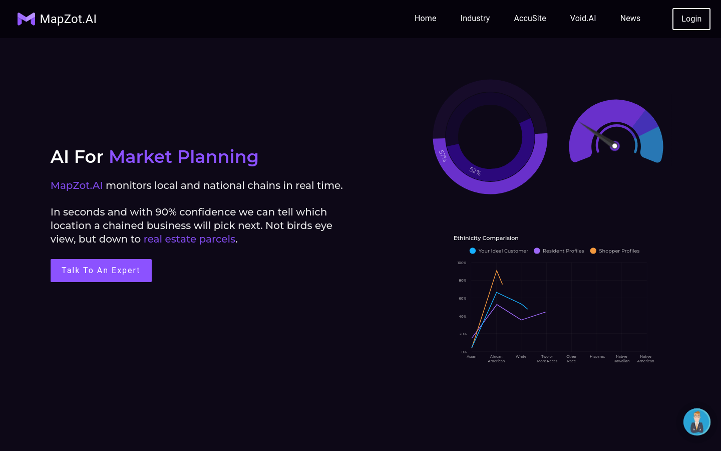 Mapzot.ai