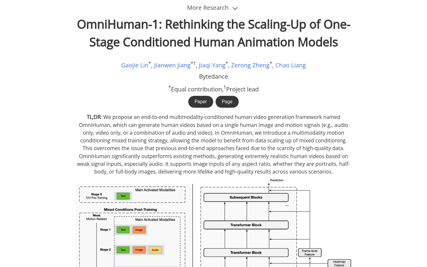 Omnihuman 1