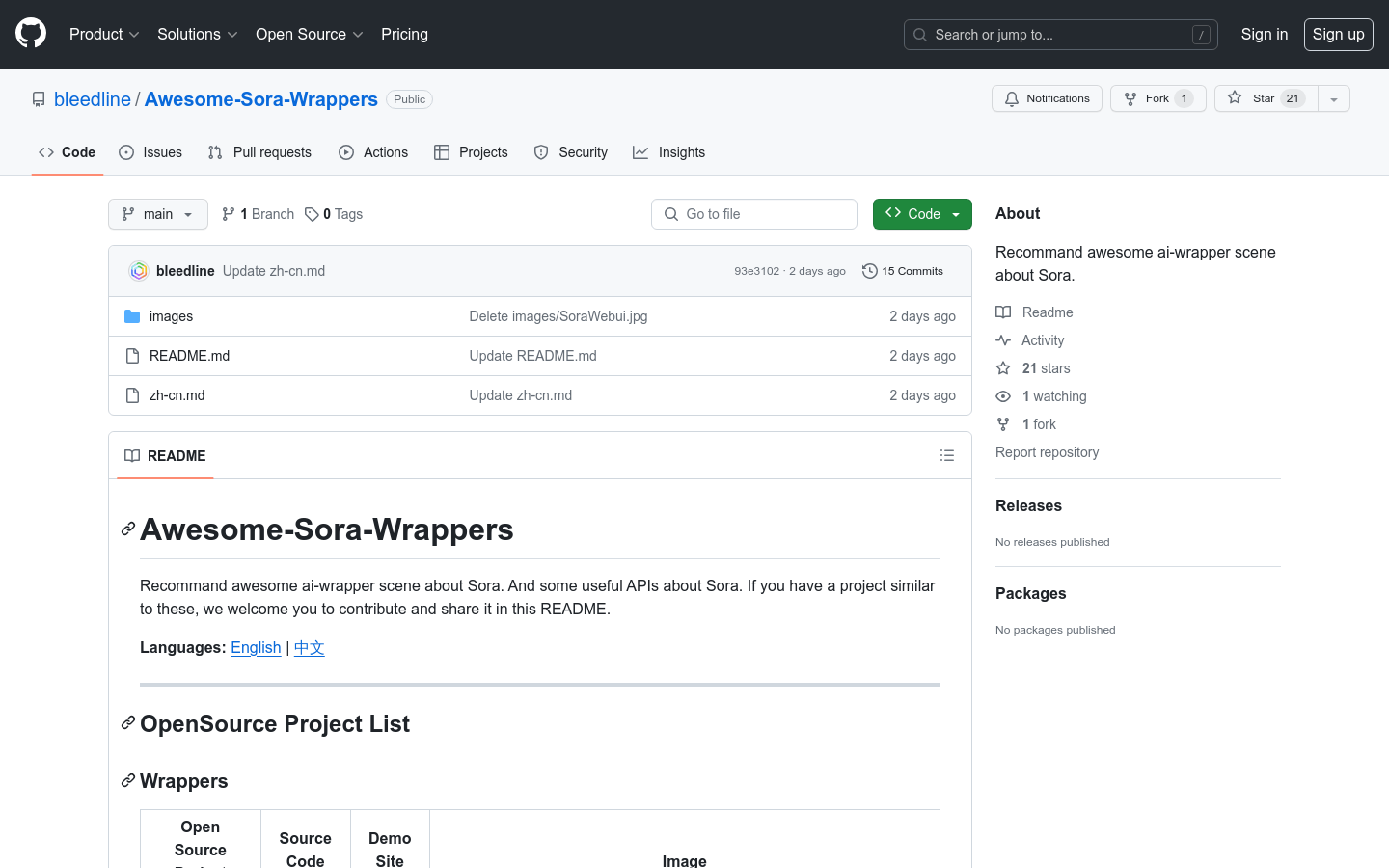 Awesome Sora Wrappers