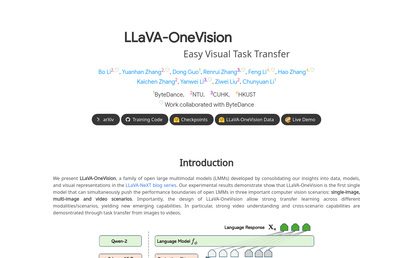 Llava OneVision
