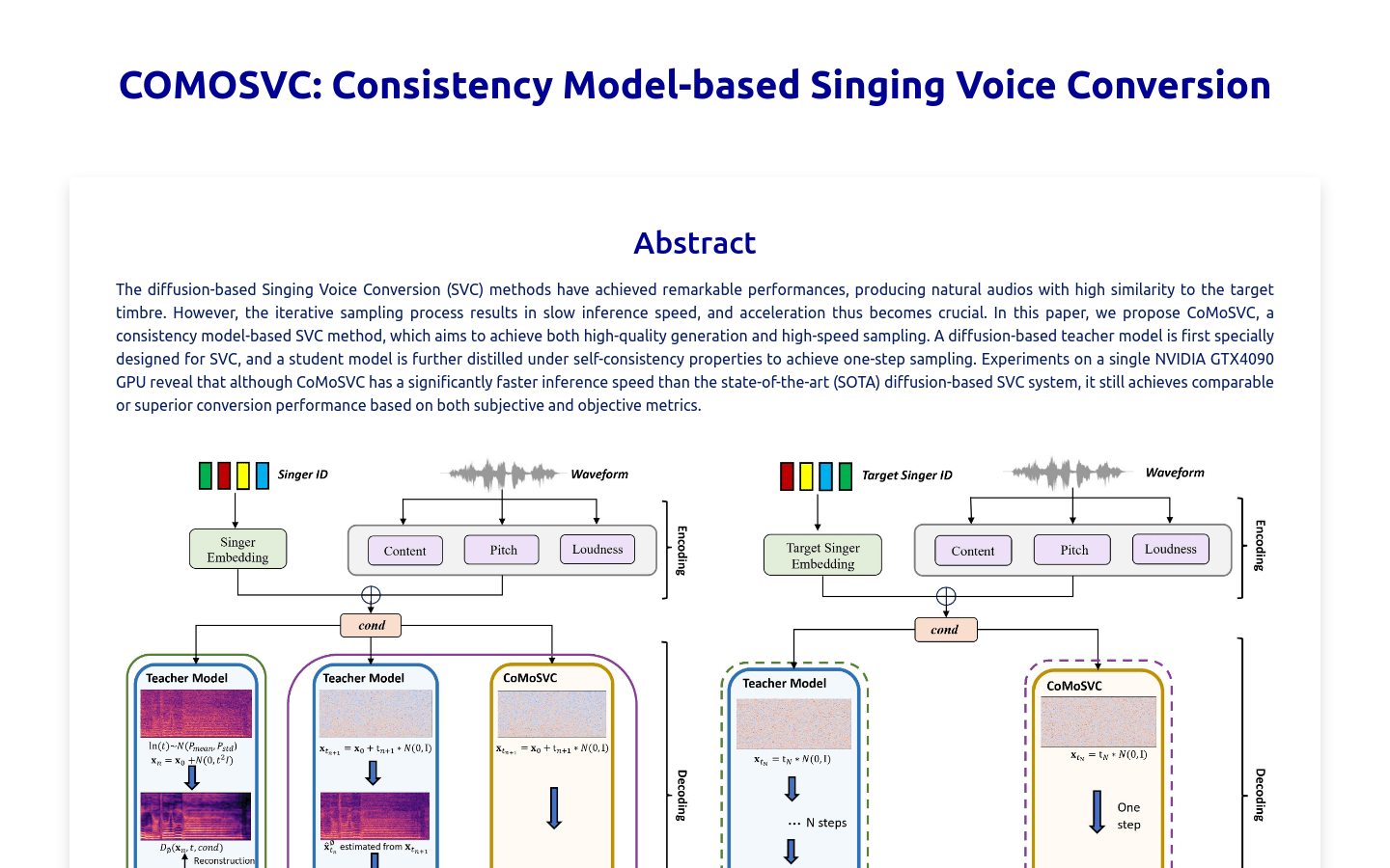 COMOSVC