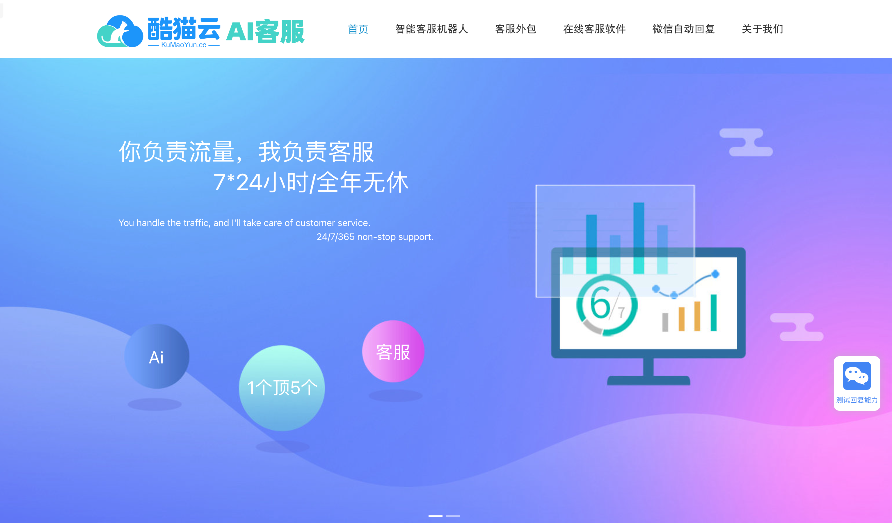 酷猫云ai智能客服机器人