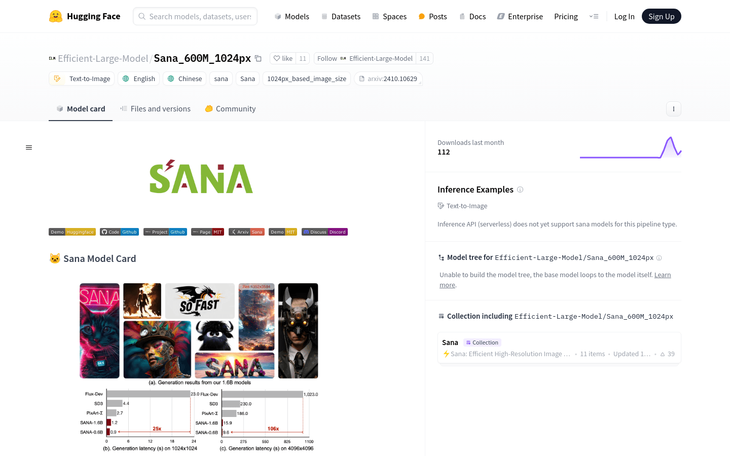 Sana 600M 1024px