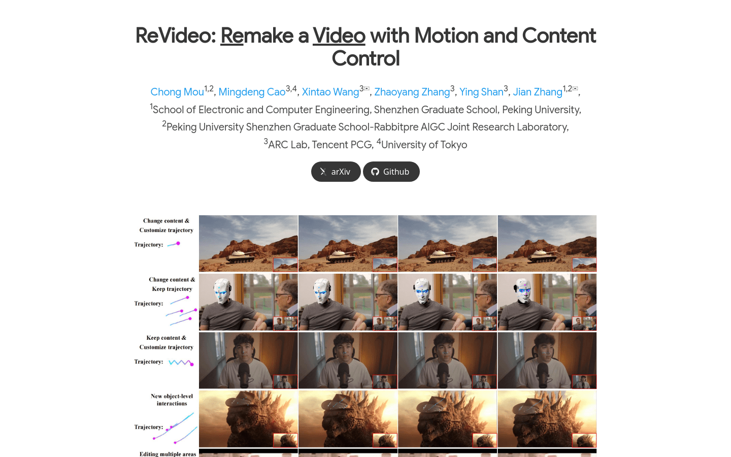 Revideo