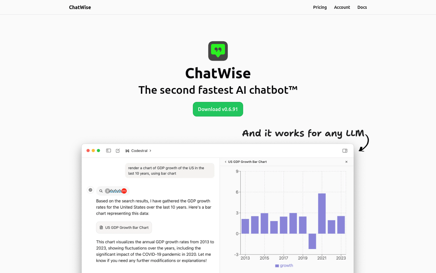 Chatwise