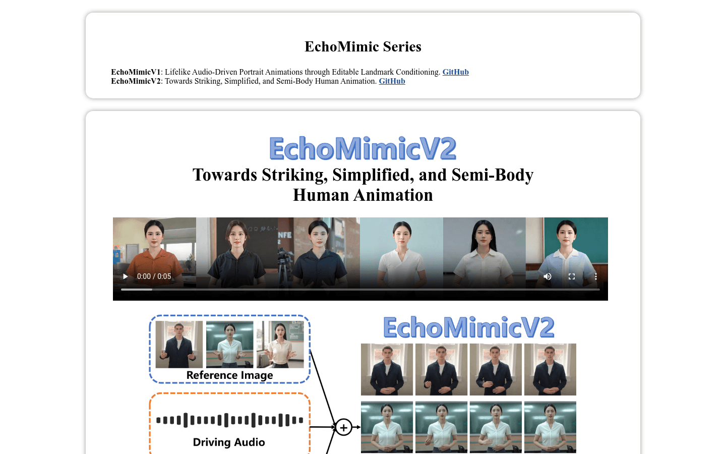 Echomimicv2
