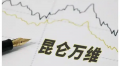 昆仑万维上市十年以来首次亏损，2024年亏损近16亿元