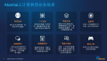 Akamai AI推理可降低60%推理时延，李昇：高度分布式架构带来的优势