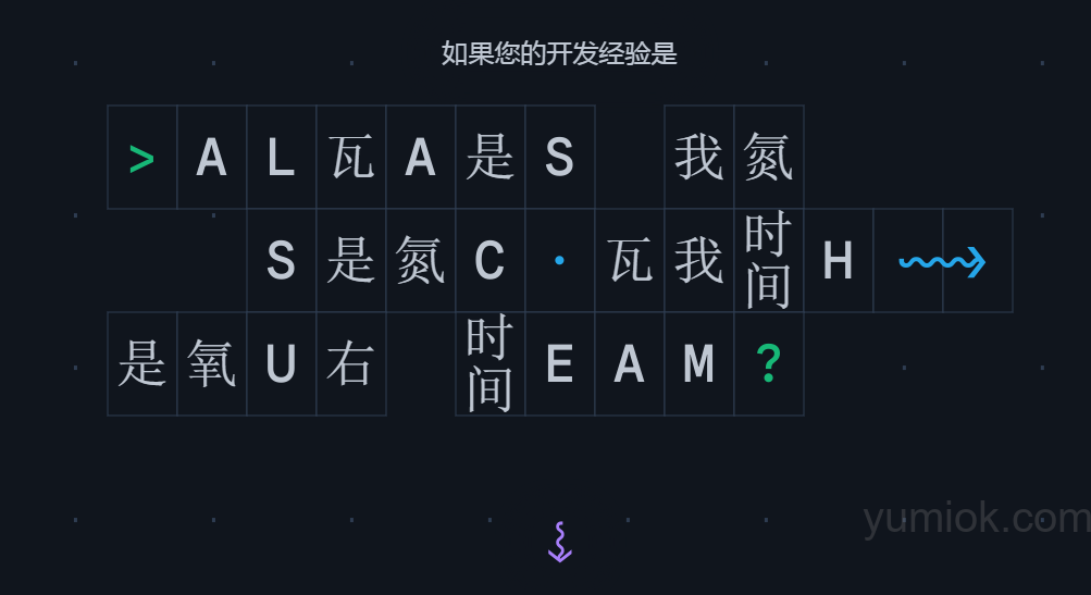 【谷歌套餐】Project IDX：谷歌的AI驱动开发环境革新  附项目地址
