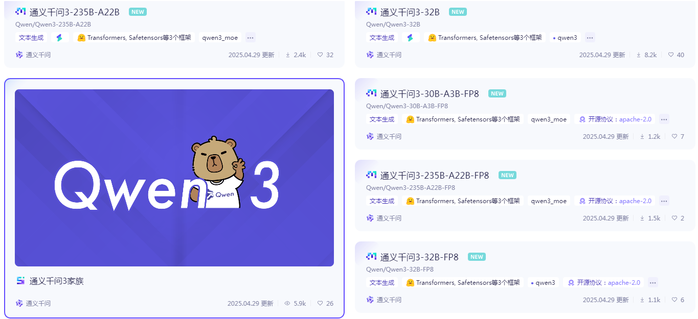 阿里巴巴Qwen3系列模型发布，引领全球开源AI新纪元