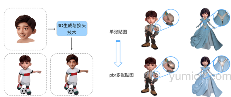 腾讯元宝“3D角色梦工厂”：一键生成个性化3D形象 可直连3D打印 附使用地址