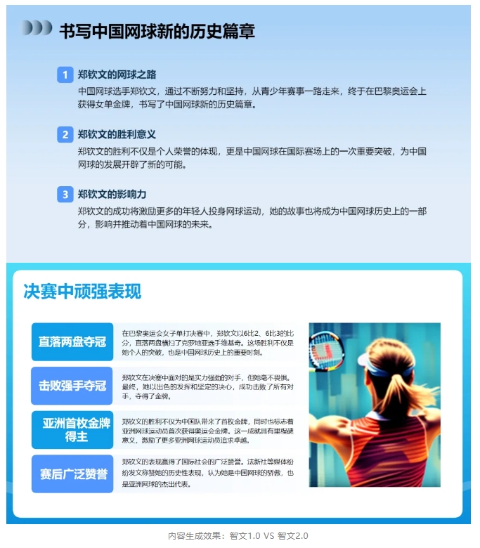 讯飞智文2.0版发布：搭载AI PPT编排创作引擎 可实现AI配图